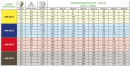 Rozpylacz eżektorowy dwustrumieniowy ceramiczny